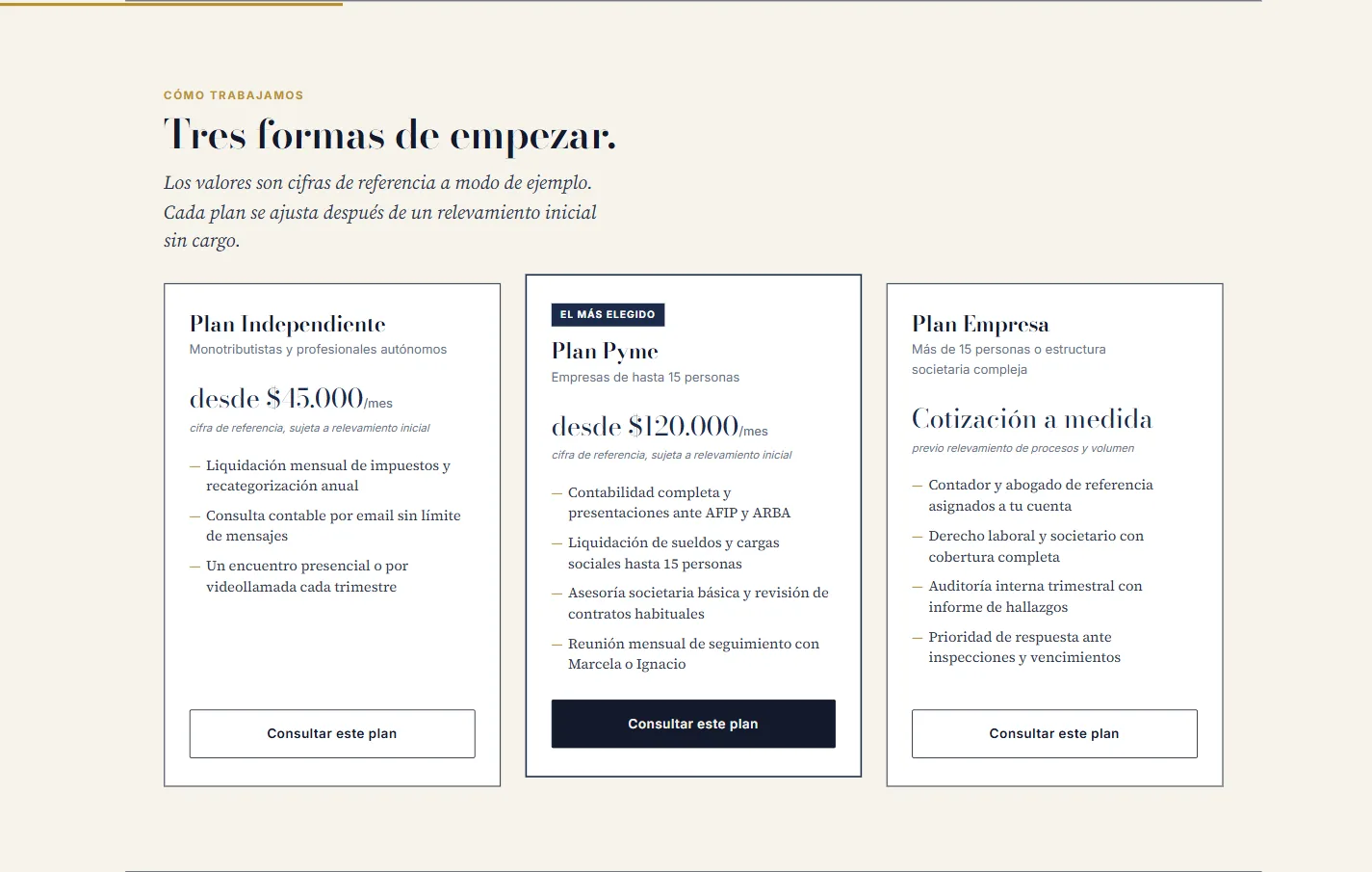 Sección de planes de servicio del sitio de Duarte & Vega