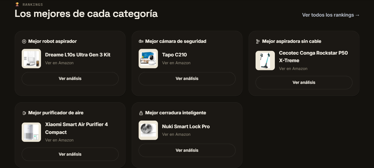 Sección de rankings por categoría en el home de HogarBit